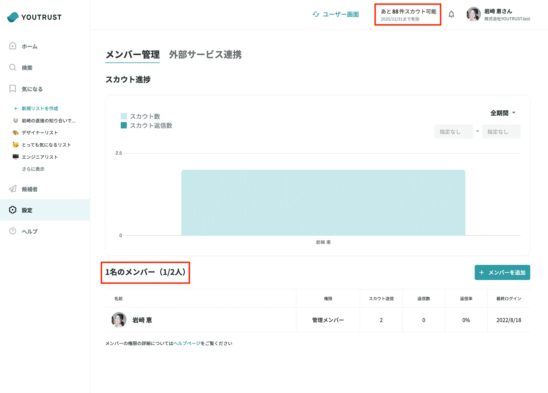 管理画面のスカウト残数とメンバー管理