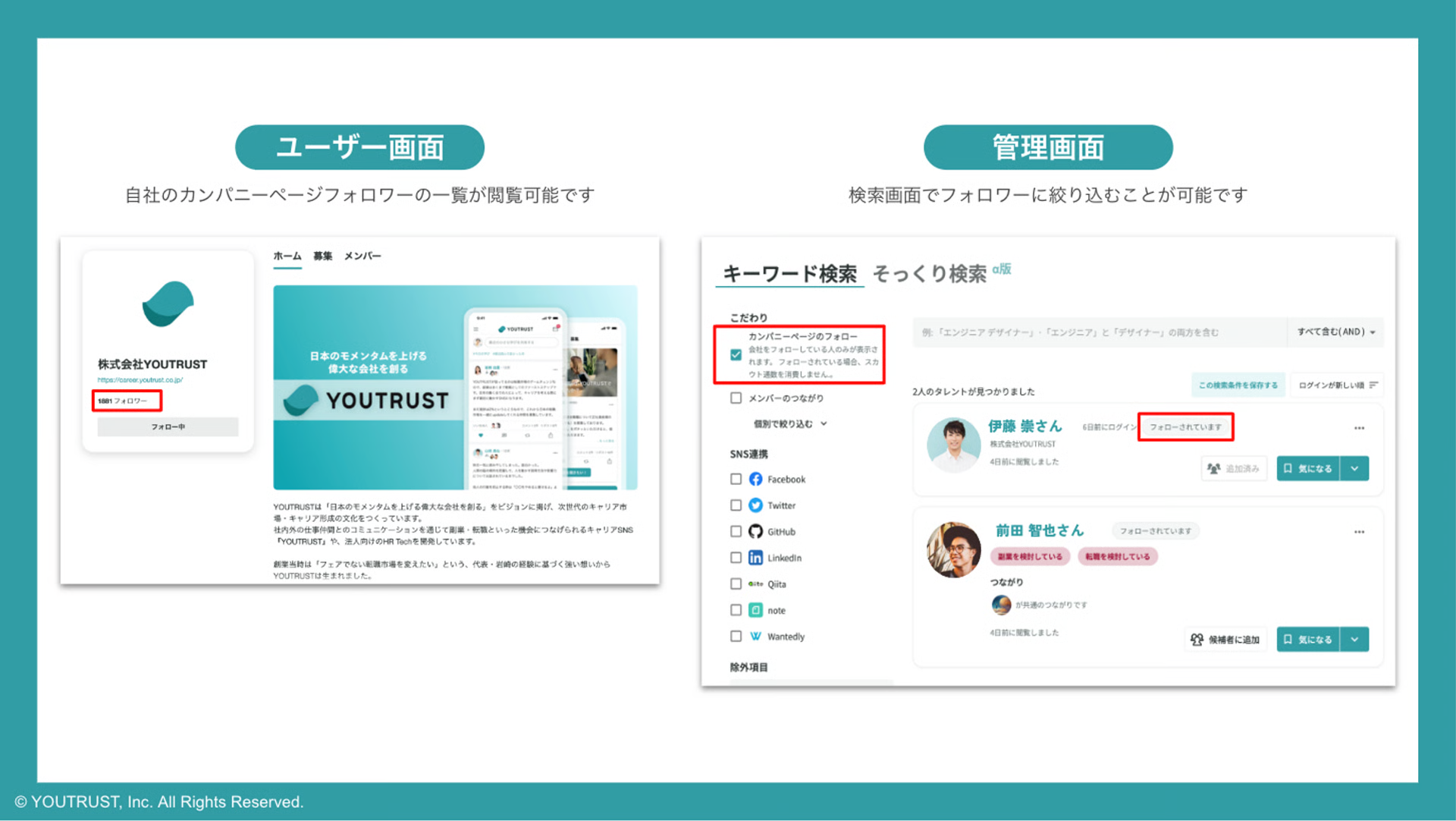 フォロワーのユーザー画面・管理画面での表示