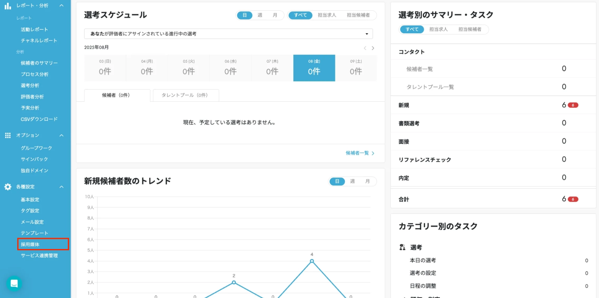 Talentio採用媒体メニュー
