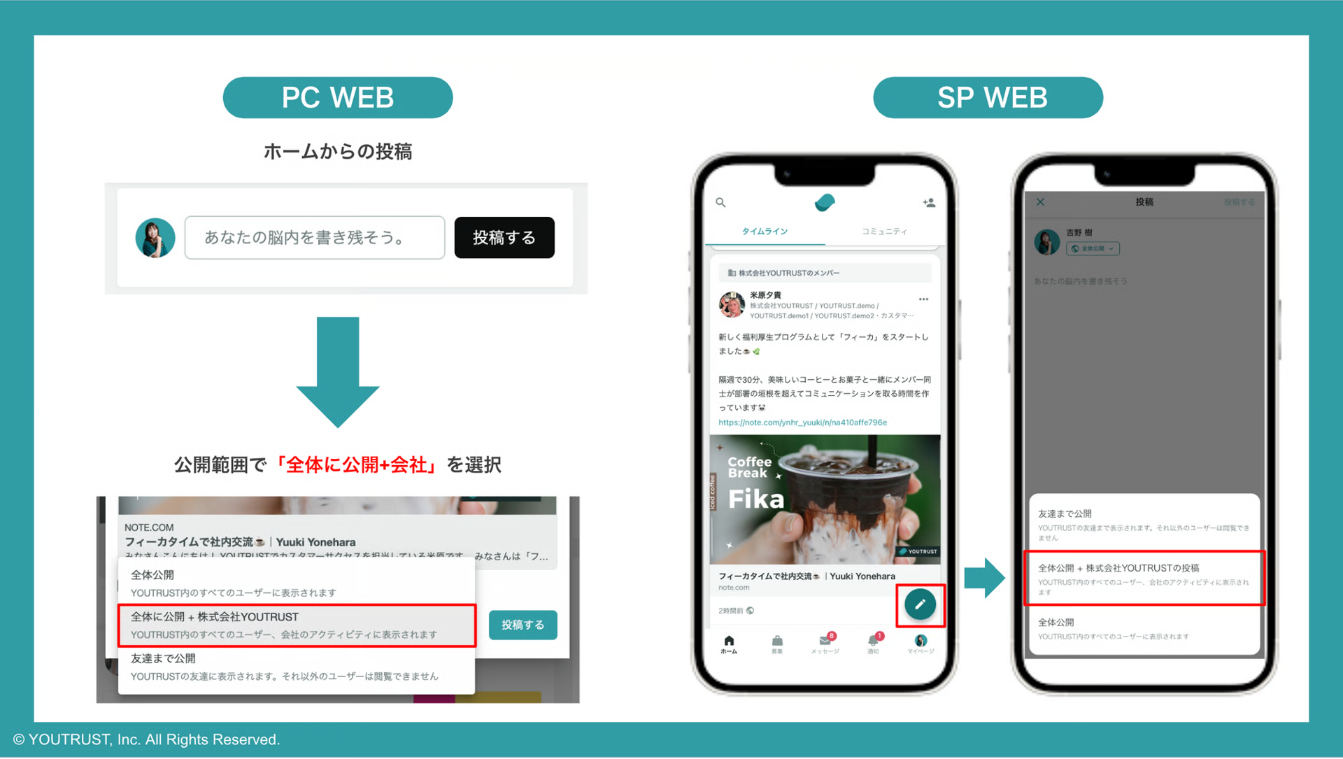 投稿の公開範囲「全体公開+会社」設定