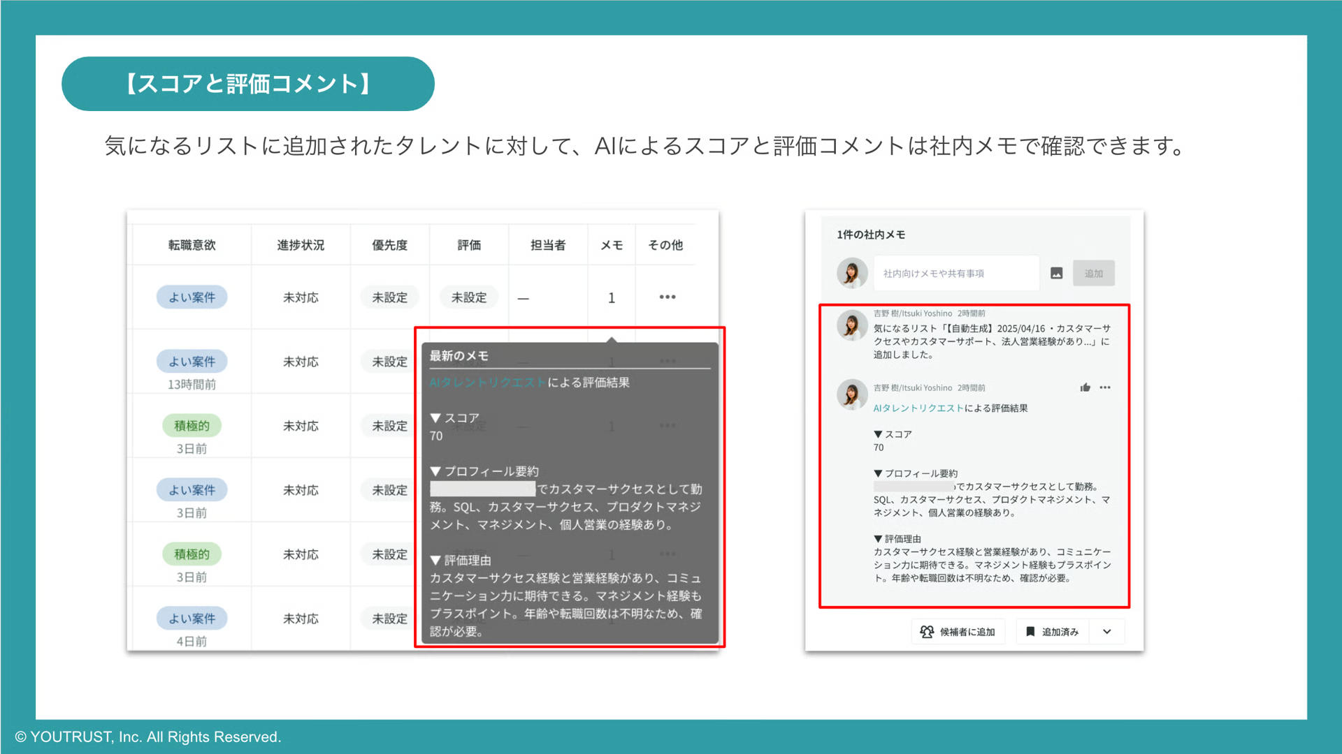 AIによるスコアと評価コメント