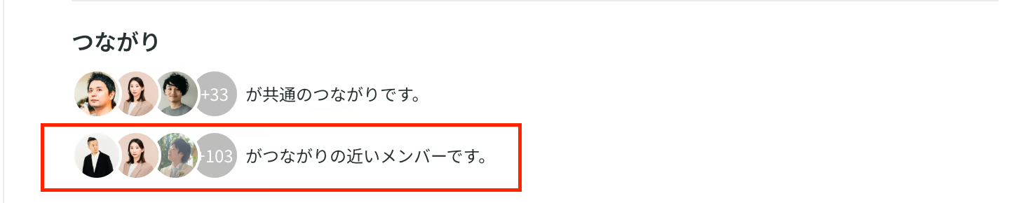 つながりの近いメンバーの表示