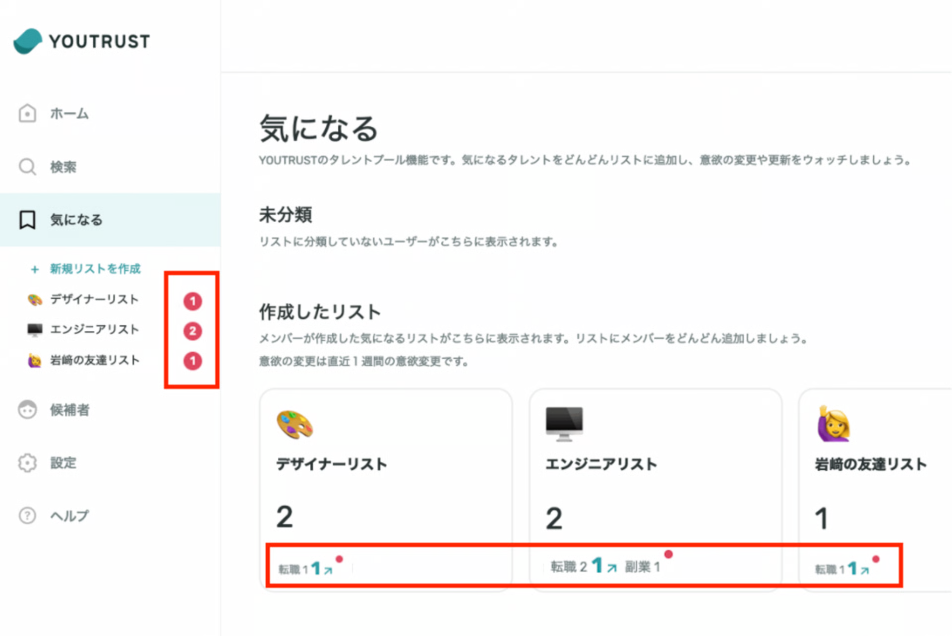 気になるリスト一覧ページ