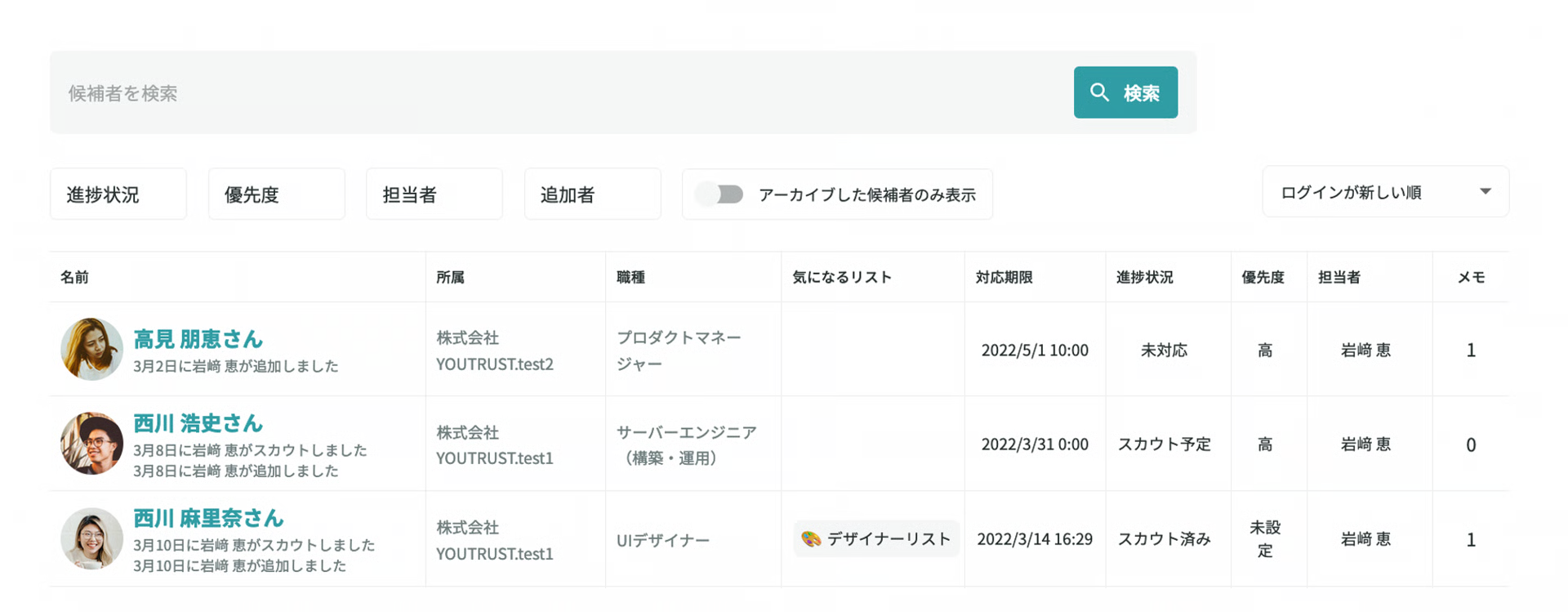 候補者管理リスト