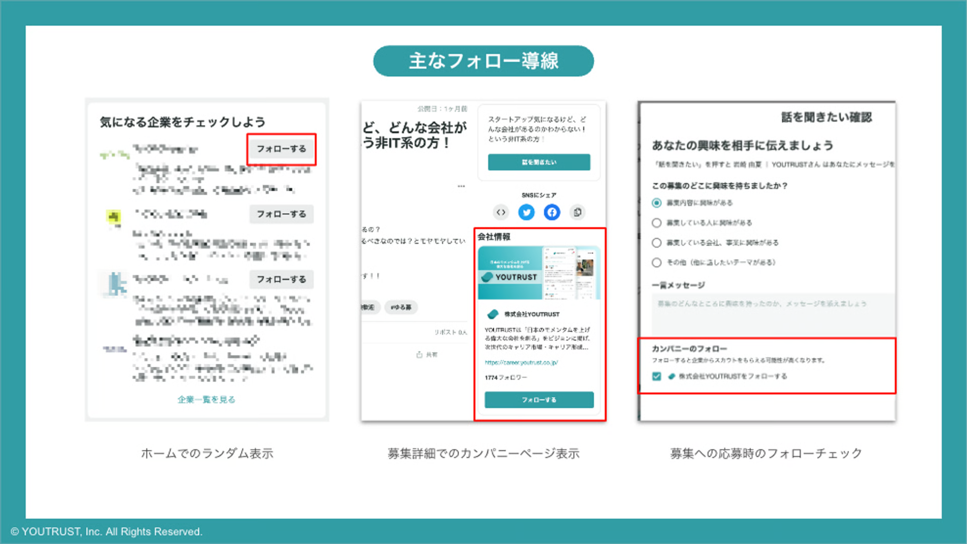カンパニーページへのフォロー導線