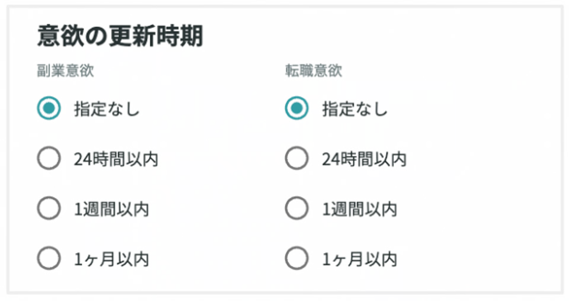 意欲の更新時期フィルター