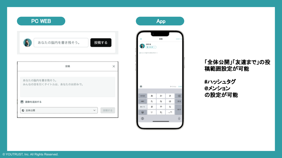 脳内メモ投稿