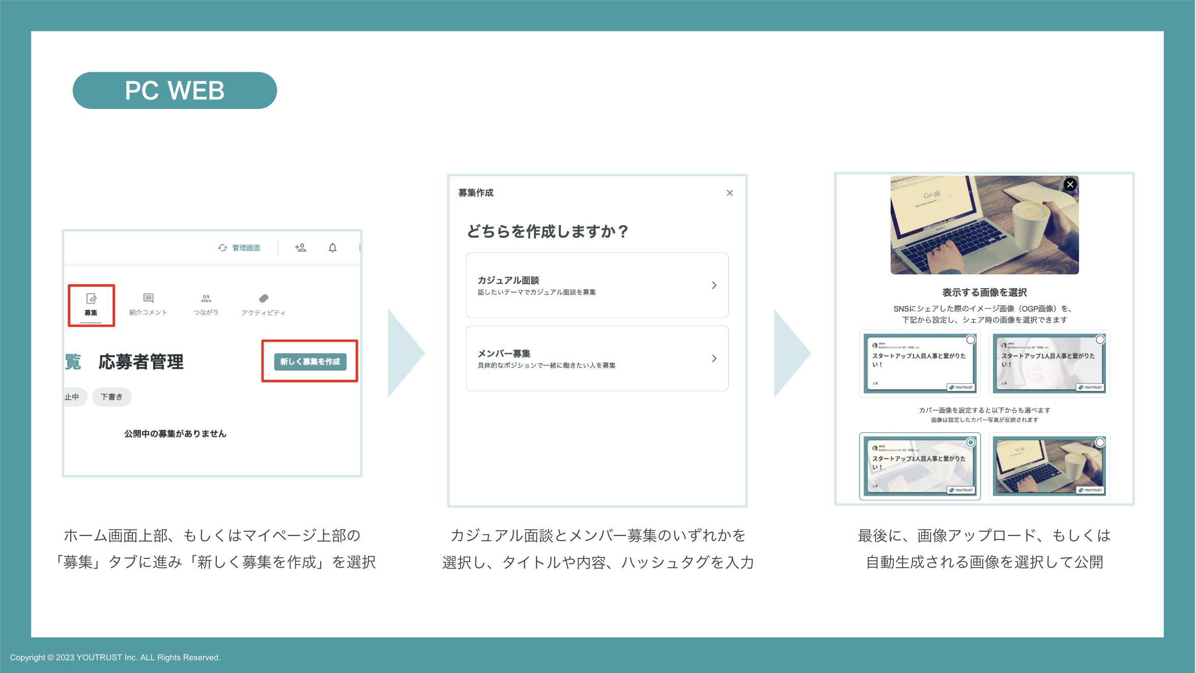 募集作成手順